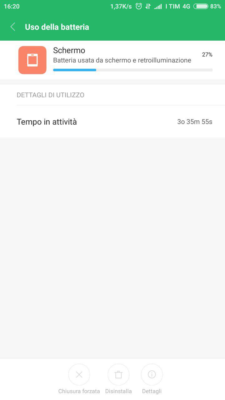 Recensione Xiaomi Redmi Note 4X